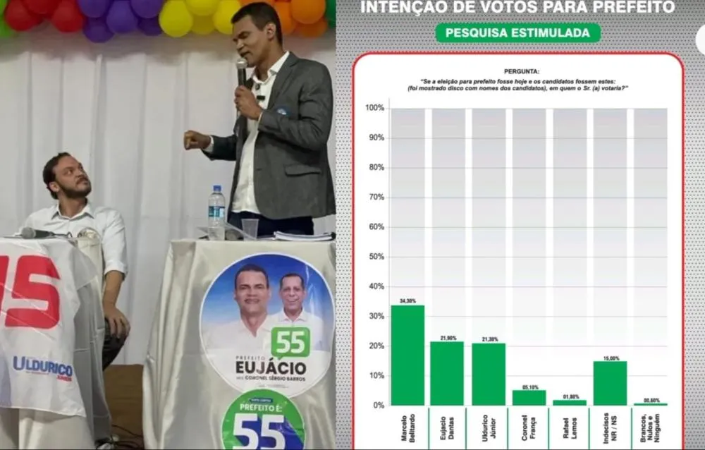 Foto/Reprodução